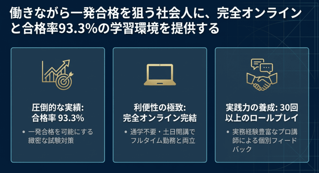 パソナ(生涯キャリア支援協会)キャリコン講座の口コミ評判まとめ