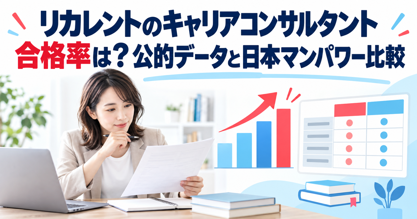 リカレントと日本マンパワーのキャリアコンサルタント合格率比較を示すアイキャッチ